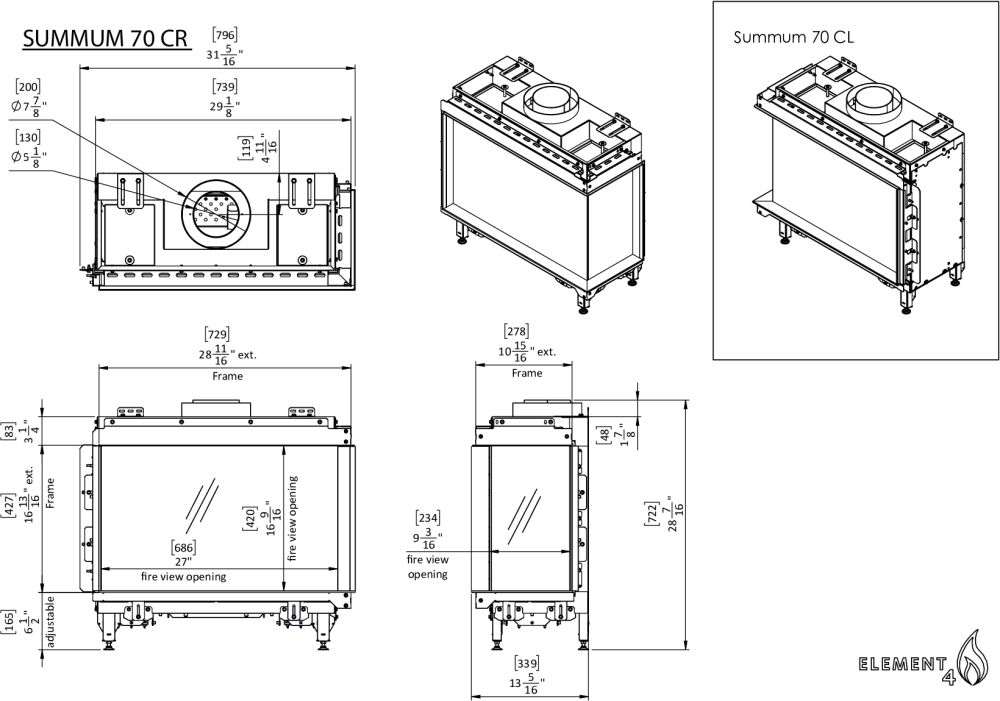 Summum 70 C